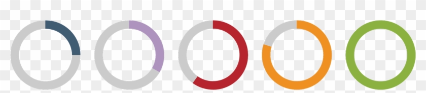 If You Want To Get An In-depth Walkthrough Of Your - Circle #1081426