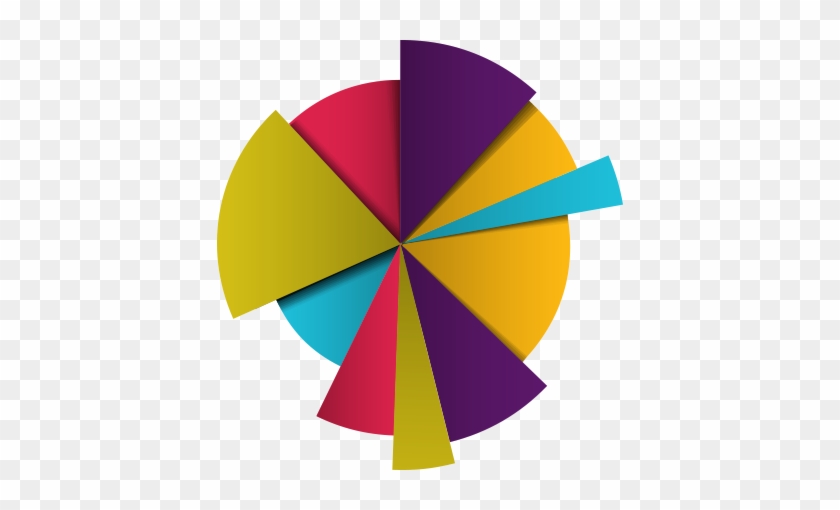Chart - Chart #1082088