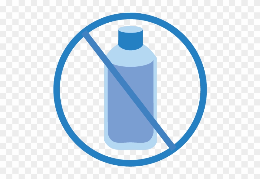 Campaign To Eliminate Plastic Water Bottles At The - No Plastic Water Bottle #1082201