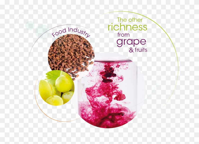 Natural Red Colouring - Grape #1086220