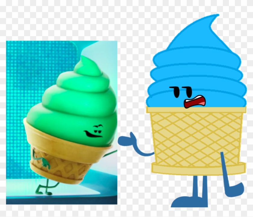 Free Ice Cream Emoji - Comics #1087705