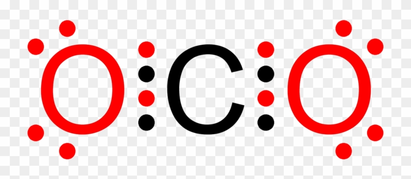 Bond By Sharing Valence Electrons With Two Oxygen Atoms, - Octet Rule Definition Chemistry #1090666