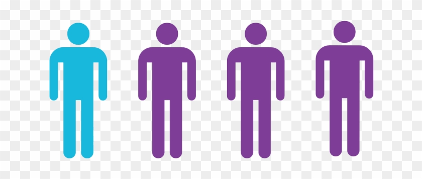 1 In 4 People Have A Mental Health Problem - Internet Usage And Population Statistics #1092476