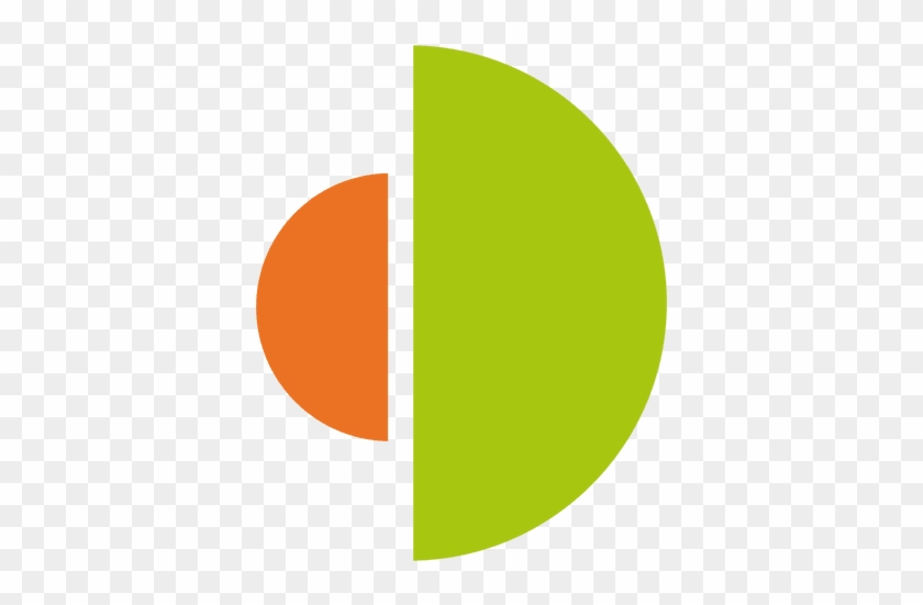 Orange Green Circles Chart Transparent Png - Circle Green And Orange #1092757
