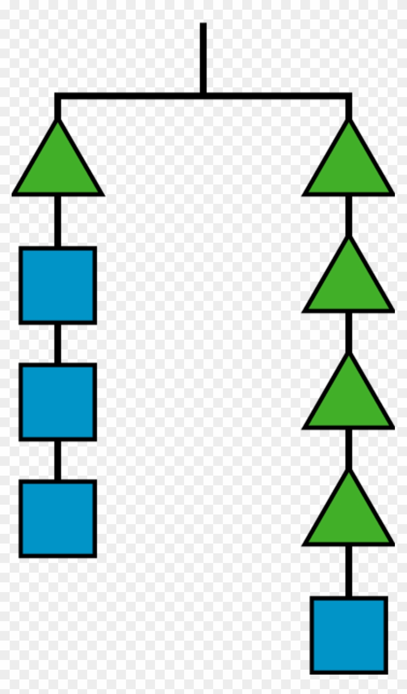 Write An Equation Using X And Y To Represent The Hanger - Triangle #1096091