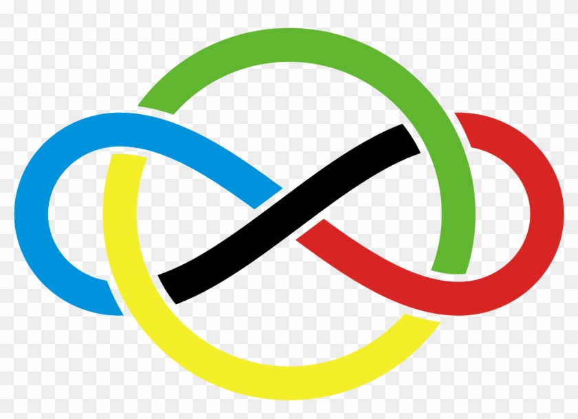 1 Higher Order Linear Differential Equations With Constant - International Mathematical Olympiad Logo #1096113
