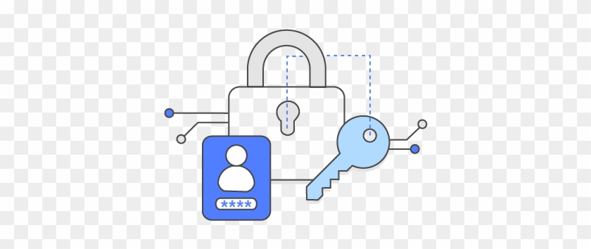 Ha Cloudhsm General - Aws Cloudhsm #1100776