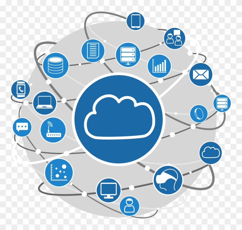 The Cloud - Infrastructure As A Service #1100801