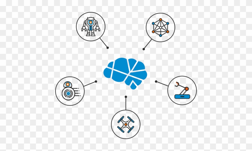On December 2017 Ortelio Released Noos, Our Revolutionary - Cloud Computing #1100842