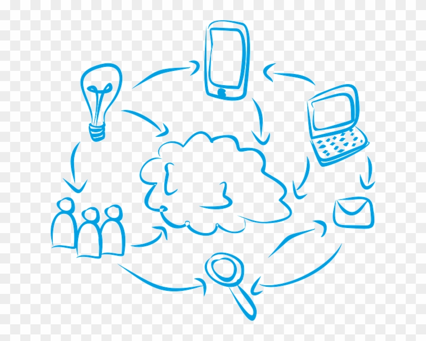 It Helps The Users To Enjoy The Storage Capacities, - Beware Of Distractions Stay Focused On The Task No #1100850