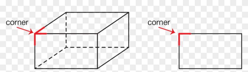 2 Dimensional Shape Or The Edges Of A 3 Dimensional - Corner Of A Shape #1101716