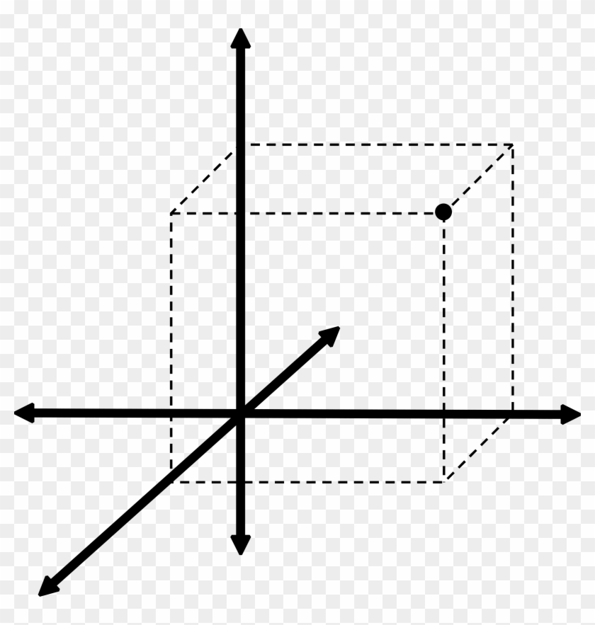 3-d Cartesian Plane Point B - Point #1101724
