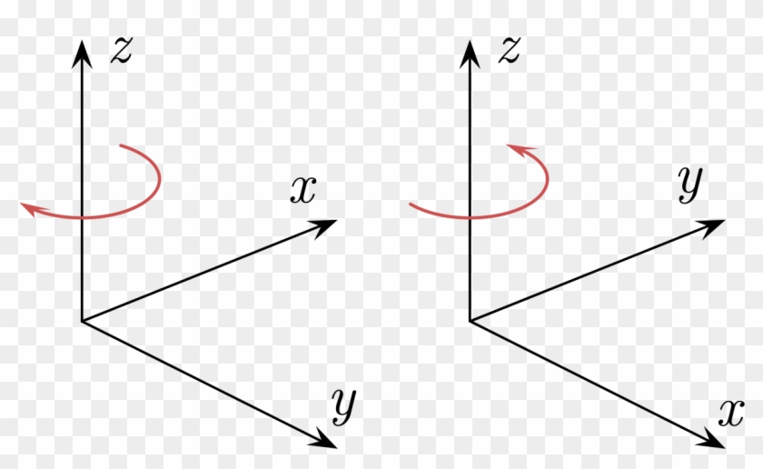 Mathematics #1101748