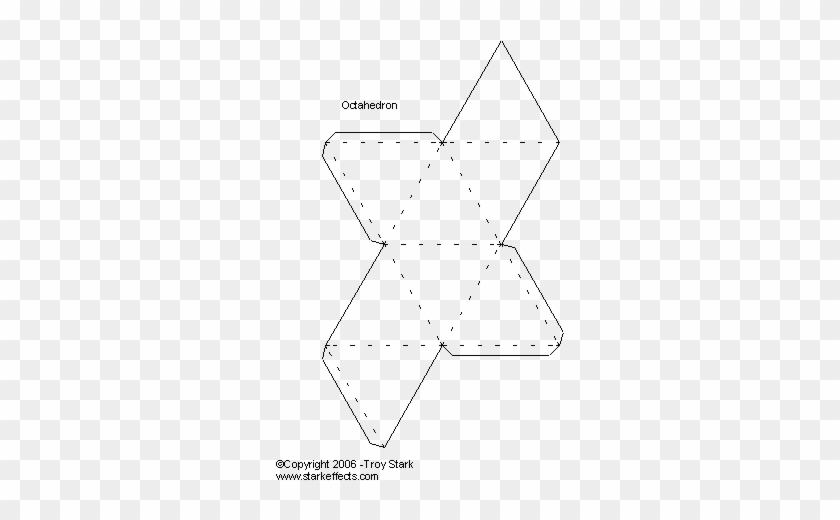 To Create A True, Closed Solid We Can Use Two Of These - Diagram #1101807