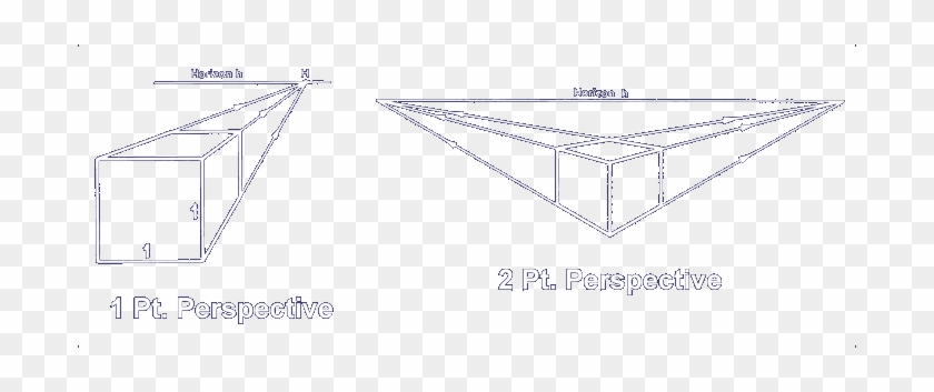 The Perspective Sketch Adds Realism To The Three-dimensional - Perspective Sketching #1101817