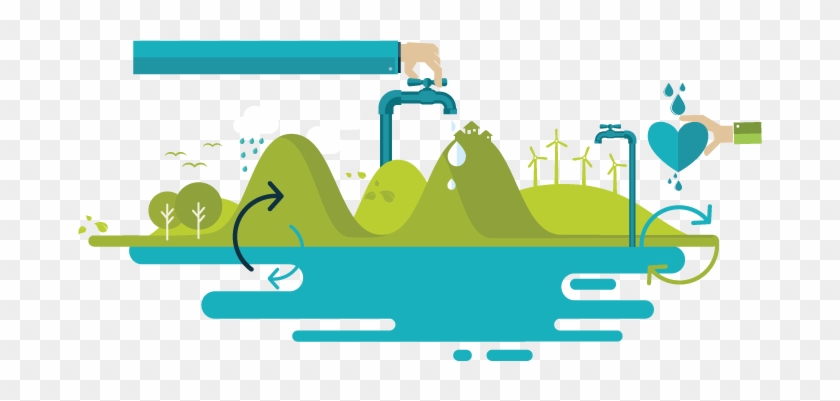 Water Efficiency - Water Efficiency #1103039