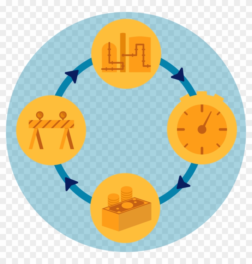 Life Cycle Operations Results Extend To All Control - Circle #1107990