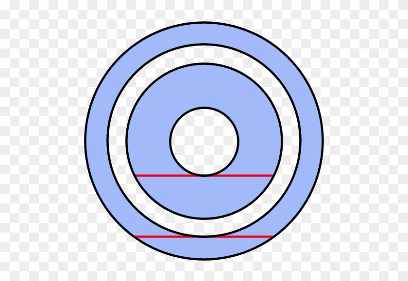 Two Concentric Annuli With Equal Chord Length - Concentric Annuli #1108680