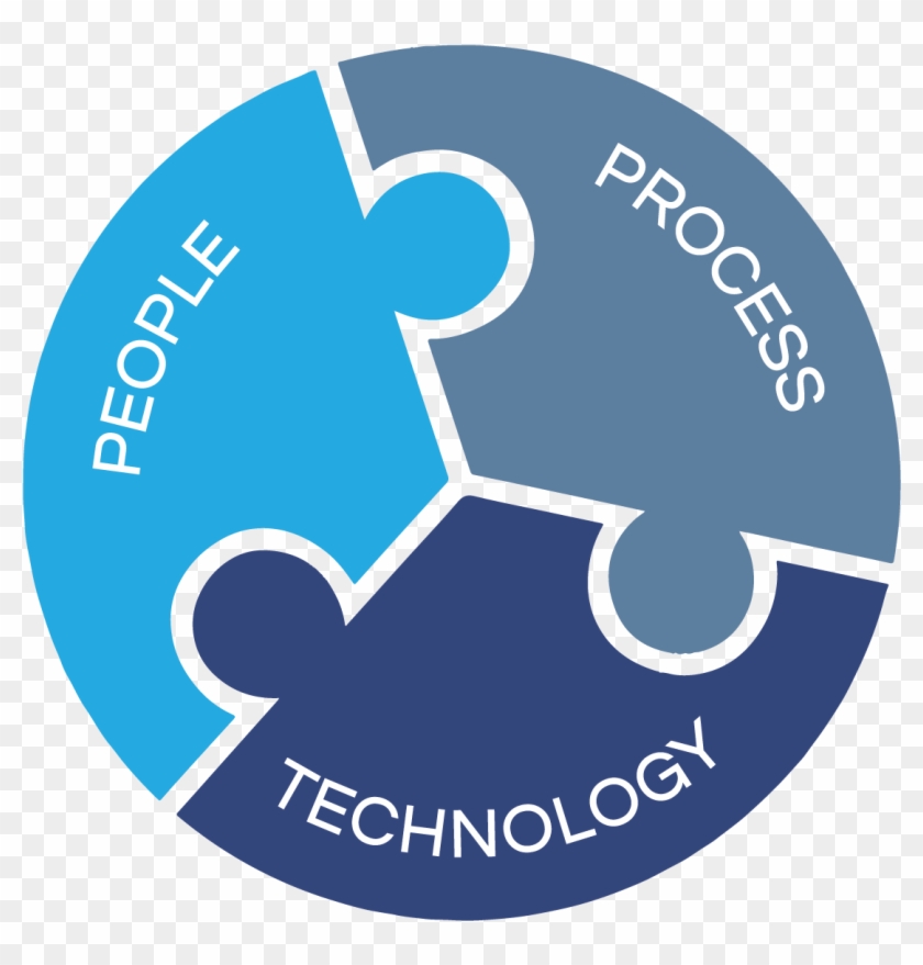 Cirrus Erp Is The Premier Cloud-based Solution Provider - Circle #1110924