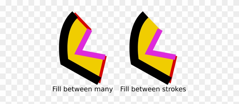 Examples Of 'fill Between' Live Path Effects - Examples Of 'fill Between' Live Path Effects #1111091