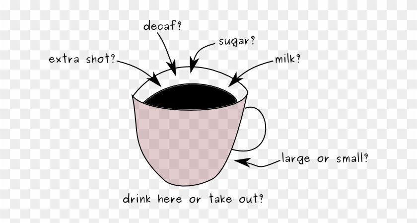 Coffee Cup #1112737