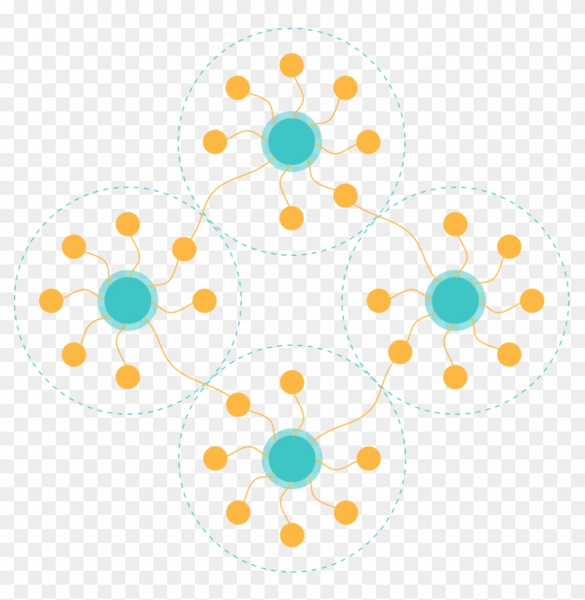 Form A Network Networks Of Citizens, Influencers And - Circle #1115582