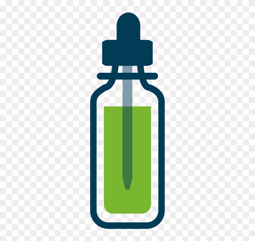 Diy Essential Oil - Essential Oil #1116531