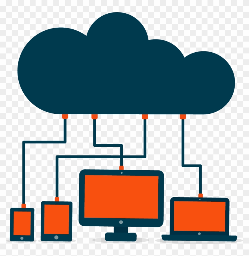 Phoenix Cloud Platform - Cloud Computing #1116948