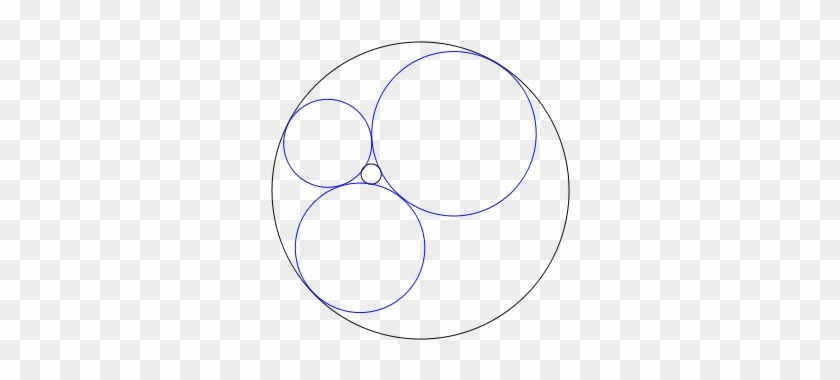 File - Steiner Chain - 3 Circles - Svg - Circle #1118869