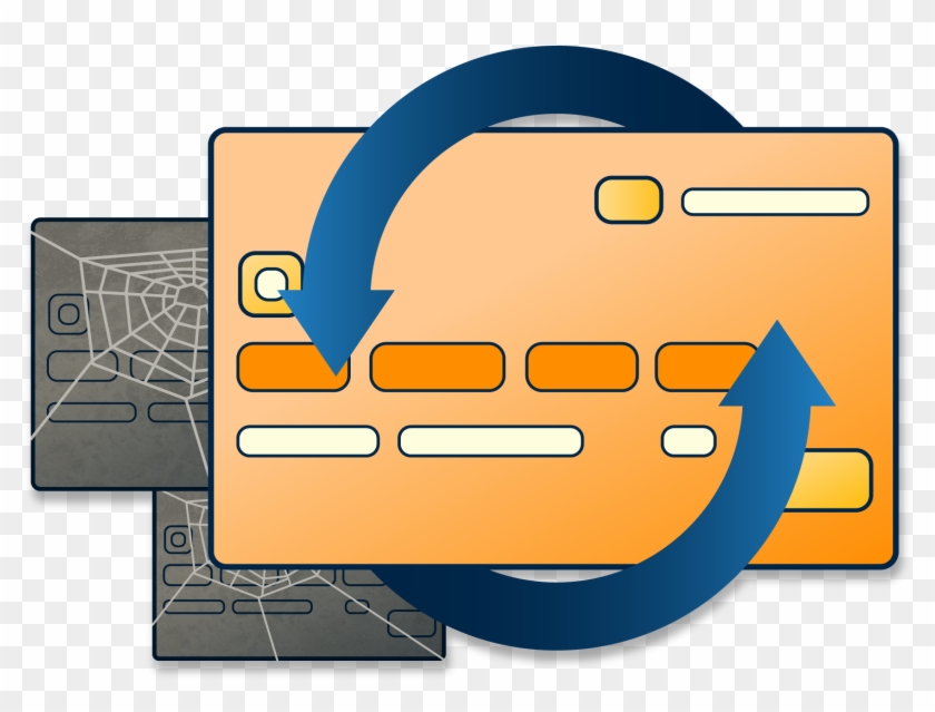 Adding & Understanding Account Updater - Up To Date Clipart #1118911