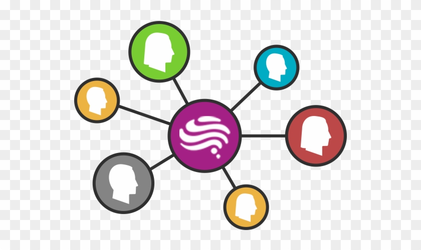 An Unrivalled Clinical Network - Search Engine Optimization #1119812