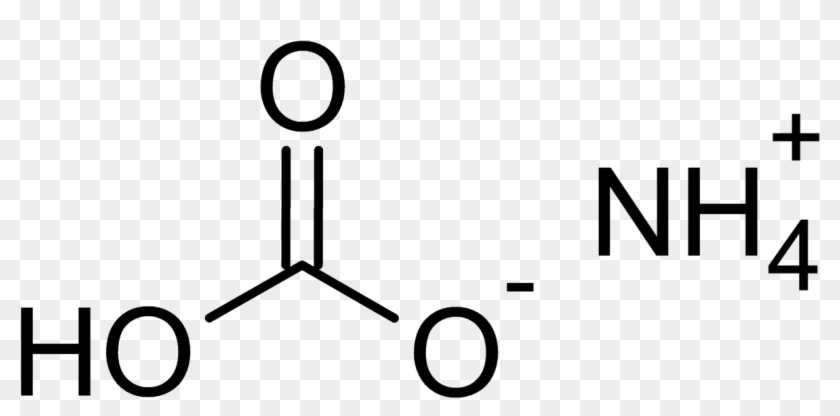 Chemistry #1120687