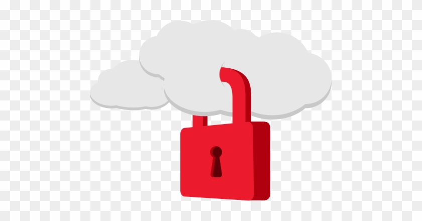 Cloudlock - Cloudlock #1123592
