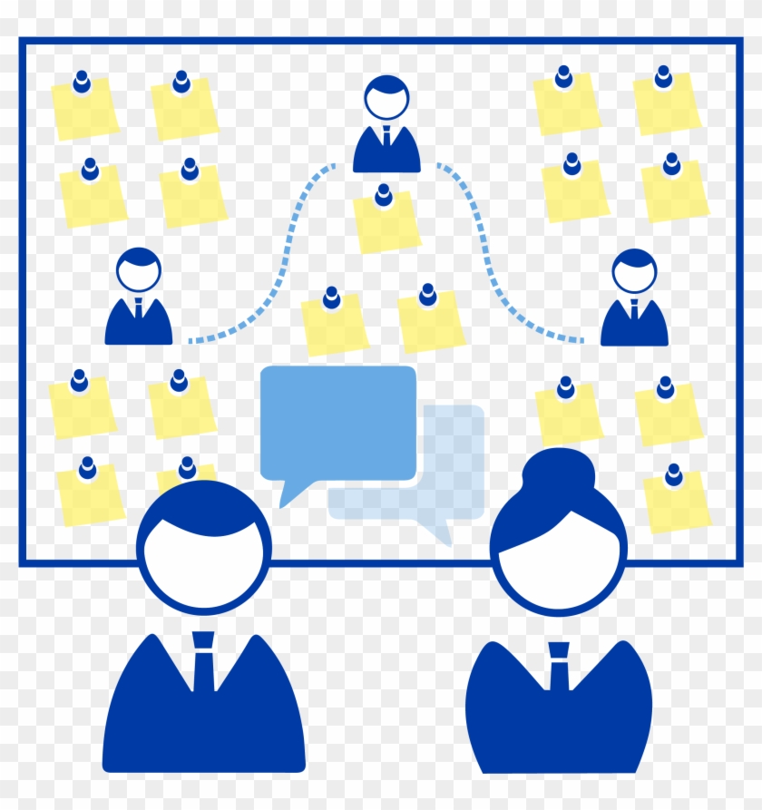 Customer Journey - Fat #1123612