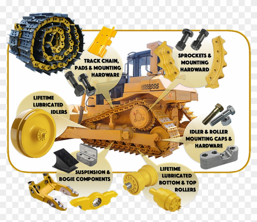 Aftermarket Undercarriage Parts For Caterpillar John - Dozer Undercarriage Parts #1124464