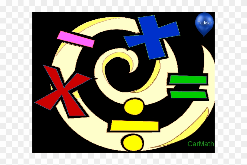 Mathematical Operations Of Addition, Subtraction, Multiplication - Minggu Sains Dan Matematik #1126545