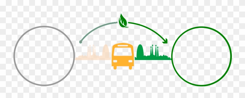 Sustainable Mobility - Blue Bus #1127101