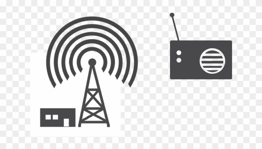 Learn What The Advantages And Value To Internet Streaming - Internet A Radio #1127463