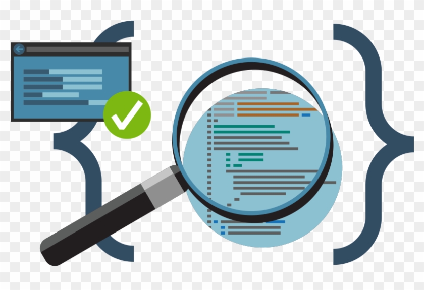 Editing Your Code - Code Editing #1130866