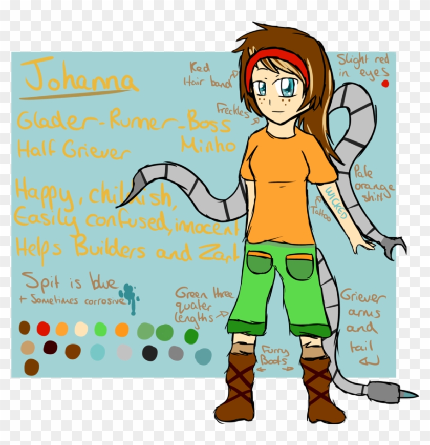 Maze Runner Oc - Maze From Maze Runner Reference #1130881