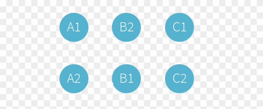 English Language Levels Cefr - مستويات اللغة الانجليزية B1 #1131077