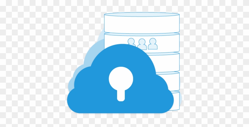 Cloud Data Storage - Cloud Data Storage #1131283