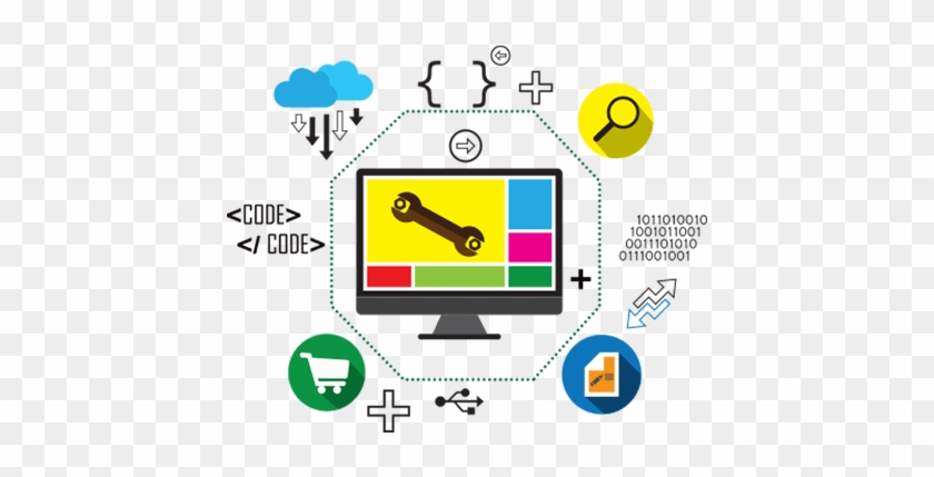 Build Awesome Websites With Digiaims - Software Developer Png #1135643