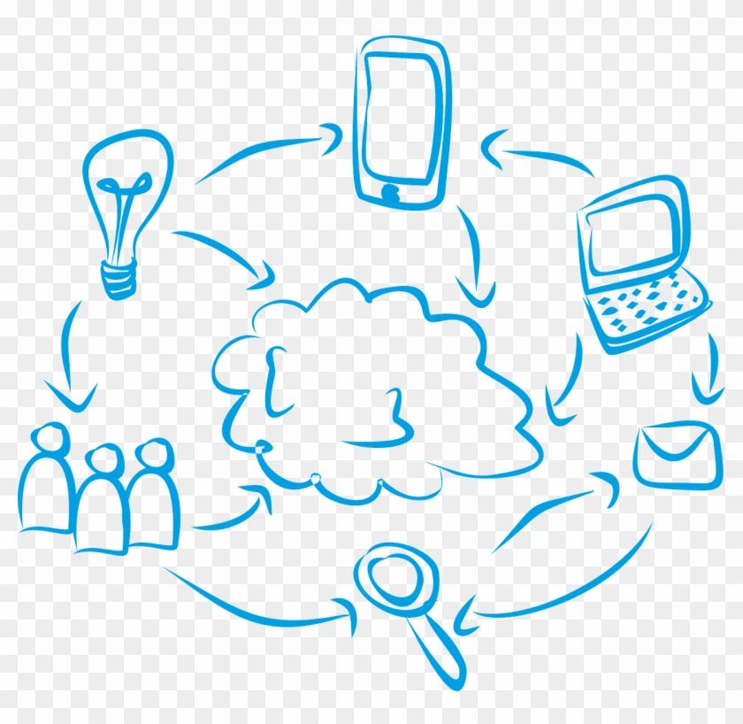 Beware Of Distractions Stay Focused On The Task No #1136258
