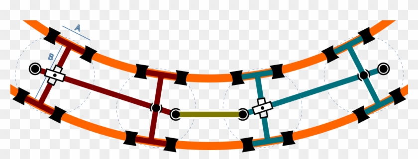 Rollercoasterchassis Bogie Train - Bogie #1136665