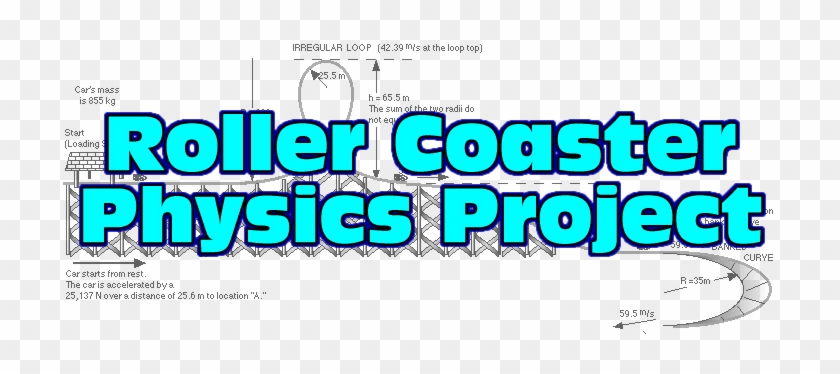 Roller Coaster Physics Project - Physics Of Roller Coaster #1136715