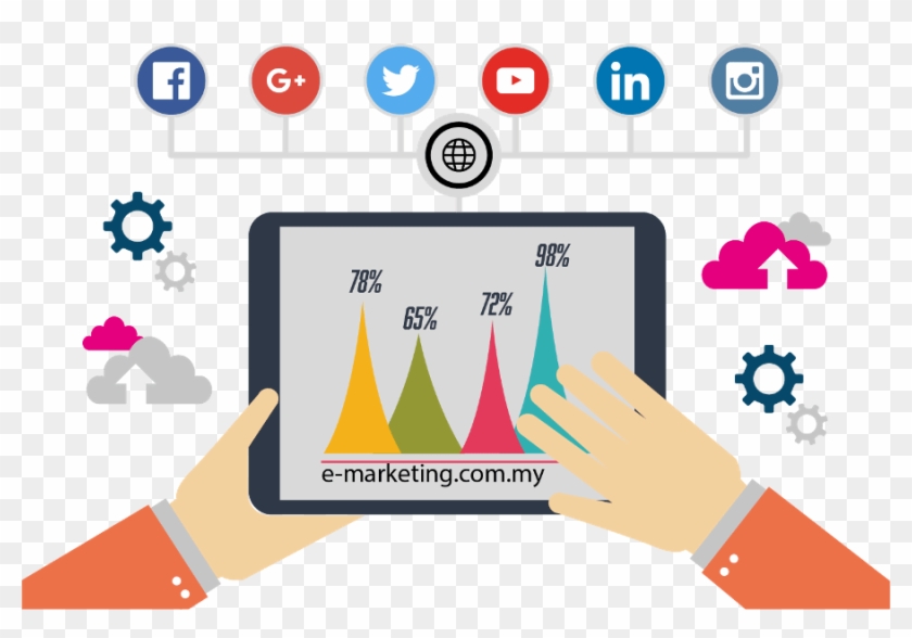 Strategy To Create Algorithm Proof Online Marketing - Que Es E Marketing #1137361
