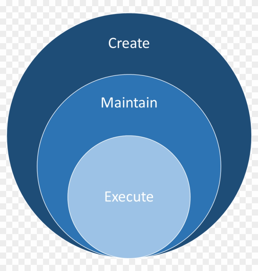 Acumen - Acumen #1138712