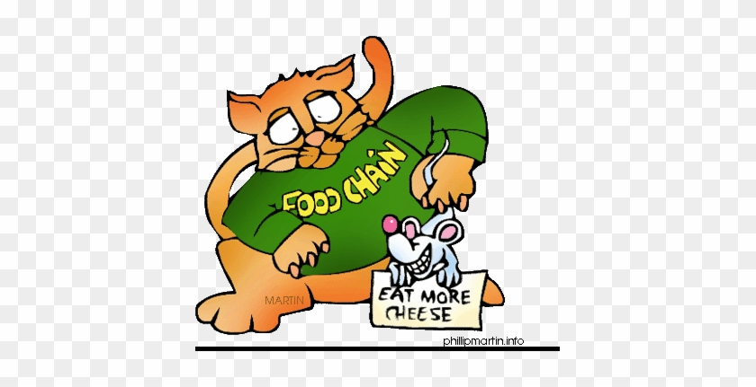 Image Used With Permission Under Creative Commons Attribution - Background Of Food Chain In Powerpoint #1141639