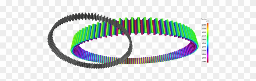 Alicona Is Also Used For Form Measurement Of Gears/tooth - Colorfulness #1142212